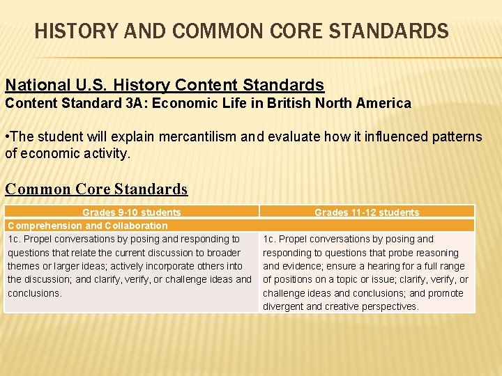 HISTORY AND COMMON CORE STANDARDS National U. S. History Content Standards Content Standard 3