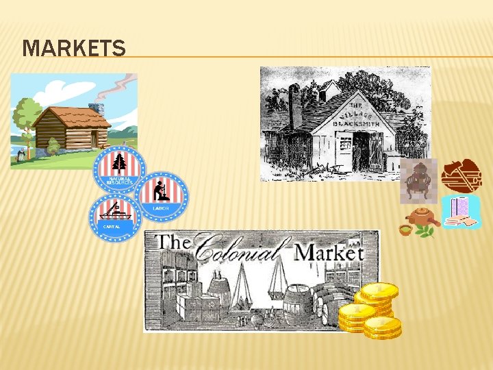 MARKETS CAPITAL 