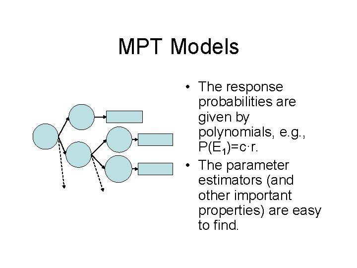 MPT Models • The response probabilities are given by polynomials, e. g. , P(E