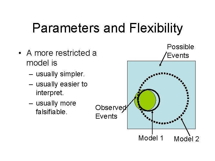 Parameters and Flexibility Possible Events • A more restricted a model is – usually