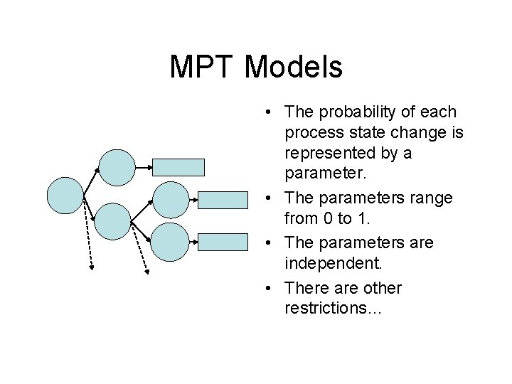 MPT Models • The probability of each process state change is represented by a