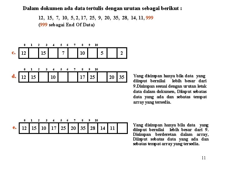 Dalam dokumen ada data tertulis dengan urutan sebagai berikut : 12, 15, 7, 10,