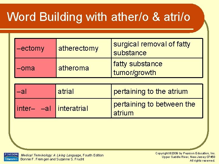 Word Building with ather/o & atri/o atherectomy surgical removal of fatty substance –oma atheroma