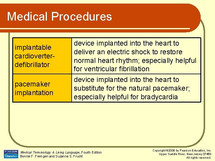 Medical Procedures implantable cardioverterdefibrillator pacemaker implantation device implanted into the heart to deliver an