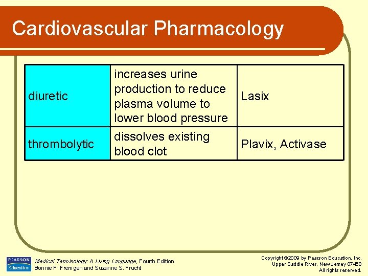 Cardiovascular Pharmacology diuretic increases urine production to reduce plasma volume to lower blood pressure