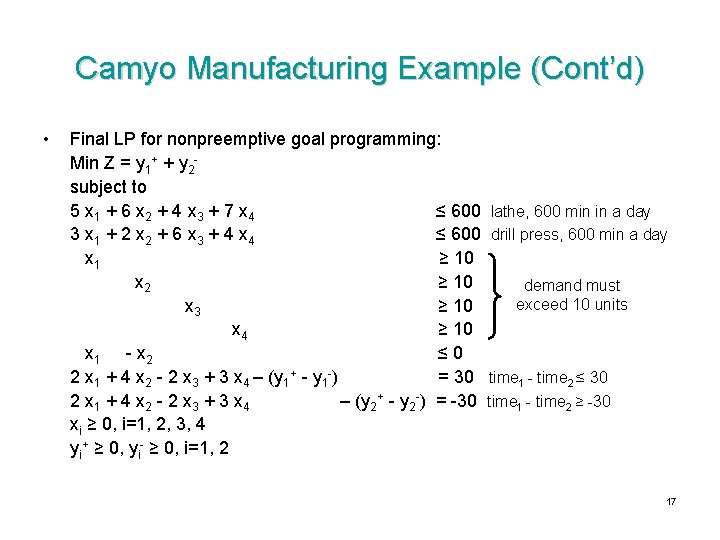 Camyo Manufacturing Example (Cont’d) • Final LP for nonpreemptive goal programming: Min Z =