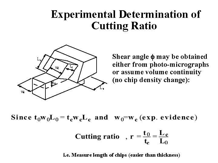 Experimental Determination of Cutting Ratio Shear angle f may be obtained either from photo-micrographs Experimental Determination of Cutting Ratio Shear angle f may be obtained either from photo-micrographs