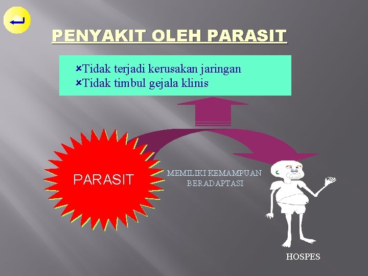 PENYAKIT OLEH PARASIT ûTidak terjadi kerusakan jaringan ûTidak timbul gejala klinis PARASIT MEMILIKI KEMAMPUAN