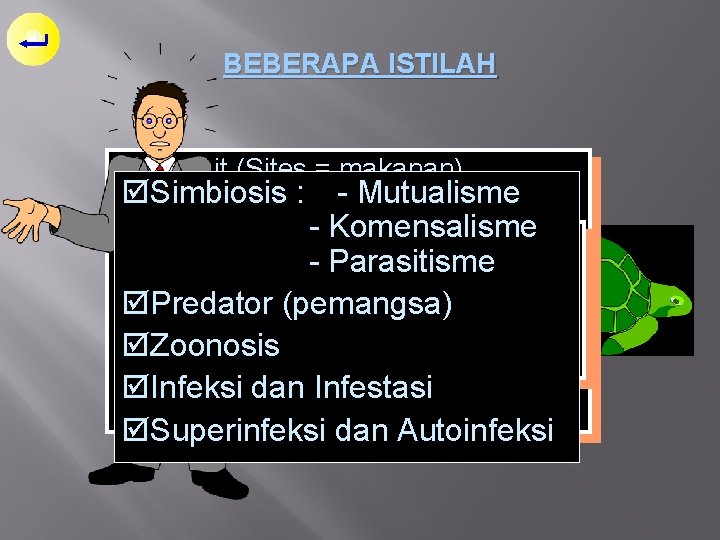 BEBERAPA ISTILAH þ Parasit (Sites = makanan) þParasitisme Simbiosis : - Mutualisme þ þ