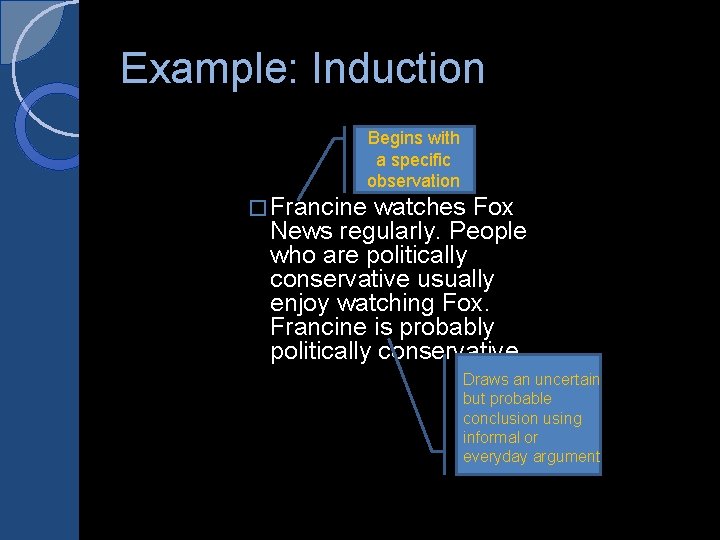 Example: Induction Begins with a specific observation � Francine watches Fox News regularly. People