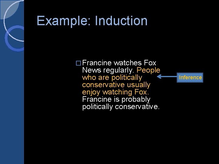 Example: Induction � Francine watches Fox News regularly. People who are politically conservative usually