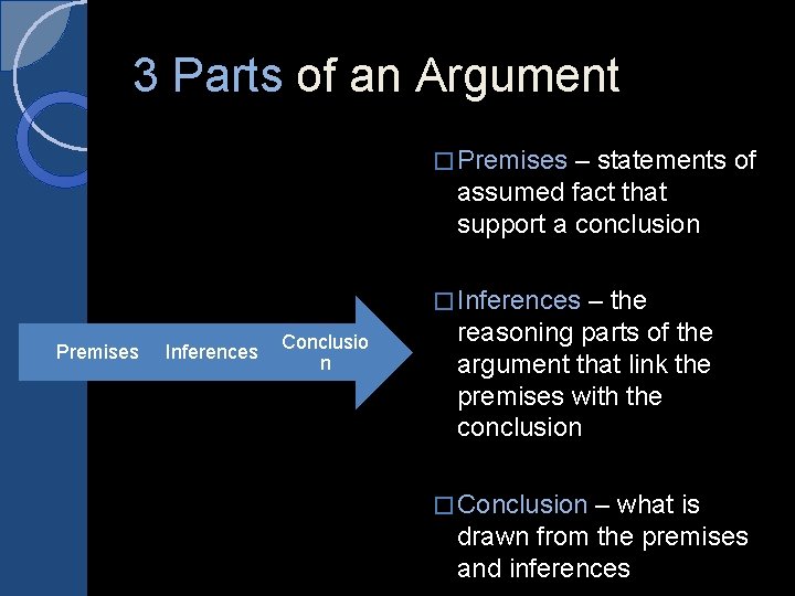 3 Parts of an Argument � Premises – statements of assumed fact that support