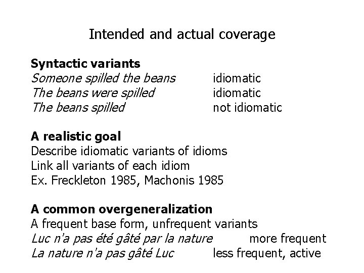 Intended and actual coverage Syntactic variants Someone spilled the beans The beans were spilled