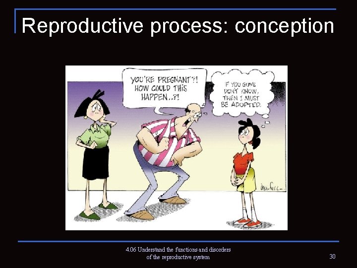 Reproductive process: conception 4. 06 Understand the functions and disorders of the reproductive system