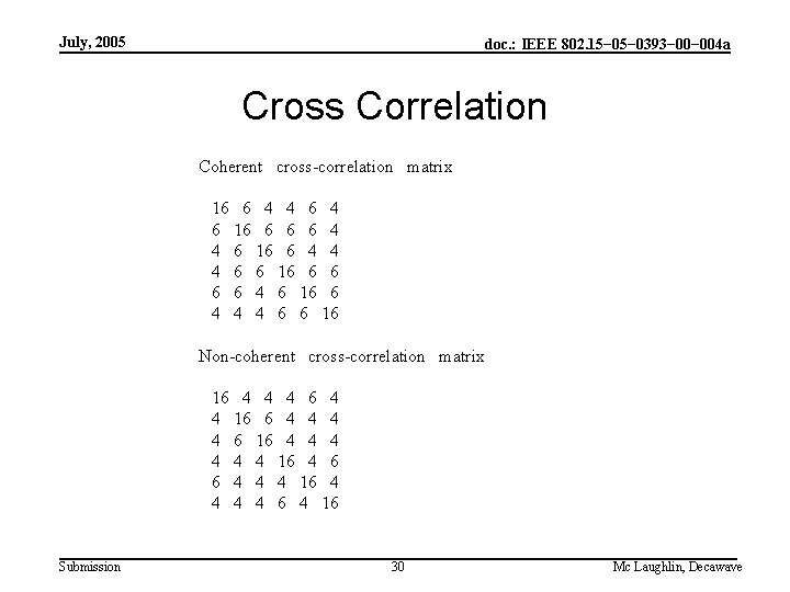 July, 2005 doc. : IEEE 802. 15− 0393− 004 a Cross Correlation Coherent cross-correlation