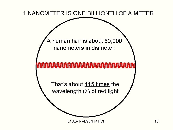 1 NANOMETER IS ONE BILLIONTH OF A METER A human hair is about 80,