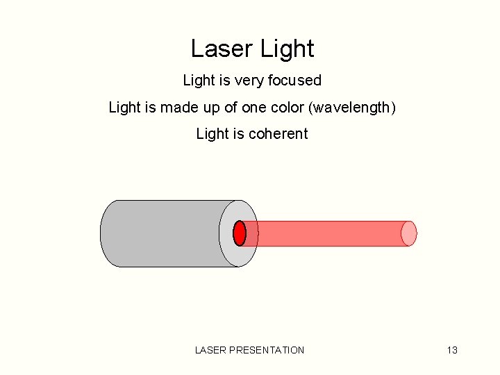 Laser Light is very focused Light is made up of one color (wavelength) Light