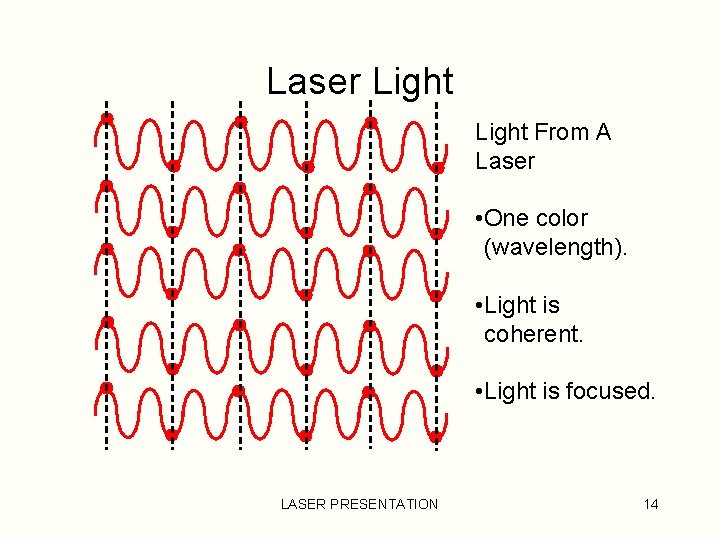 Laser Light From A Laser • One color (wavelength). • Light is coherent. •