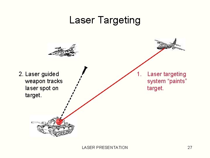 Laser Targeting 1. Laser targeting system “paints” target. 2. Laser guided weapon tracks laser