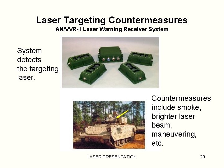 Laser Targeting Countermeasures AN/VVR-1 Laser Warning Receiver System detects the targeting laser. Countermeasures include