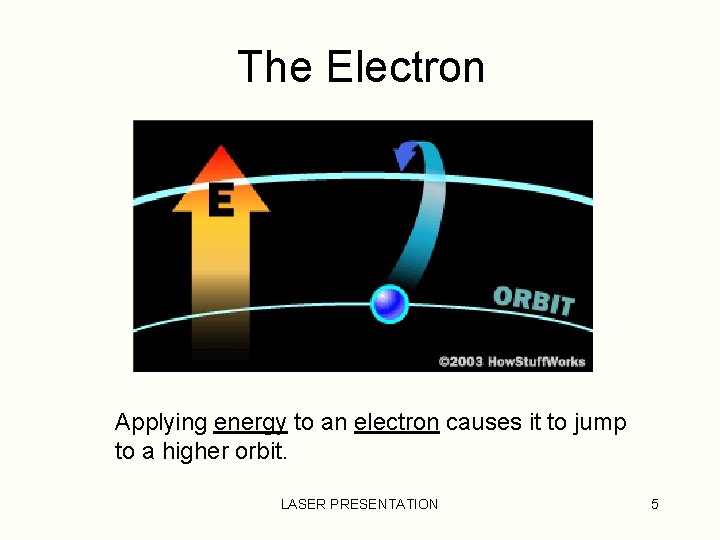 The Electron Applying energy to an electron causes it to jump to a higher