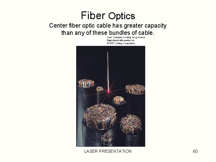 Fiber Optics Center fiber optic cable has greater capacity than any of these bundles