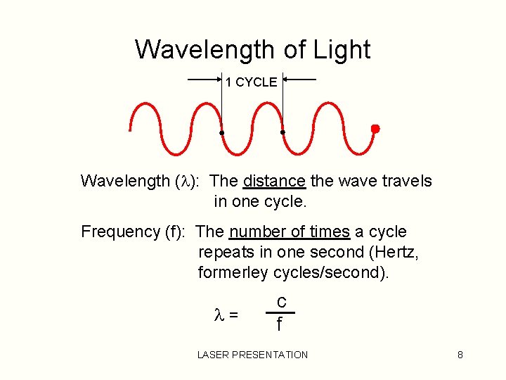 Wavelength of Light 1 CYCLE Wavelength ( ): The distance the wave travels in