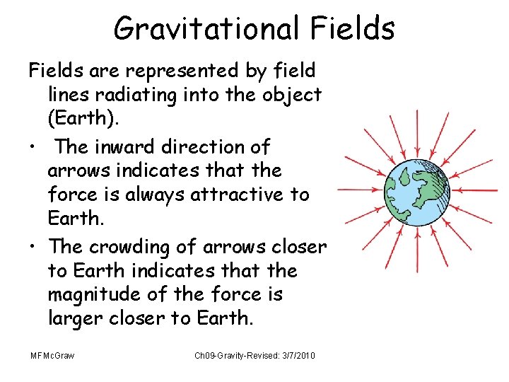 Gravitational Fields are represented by field lines radiating into the object (Earth). • The