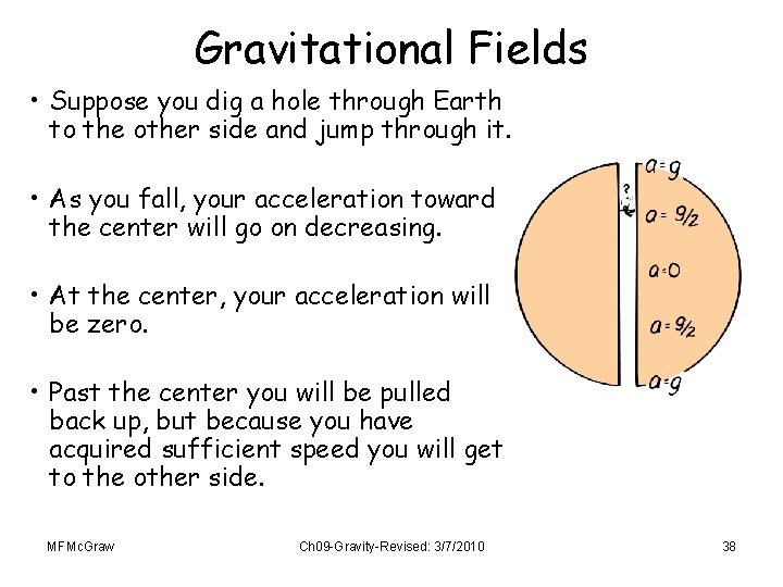 Gravitational Fields • Suppose you dig a hole through Earth to the other side