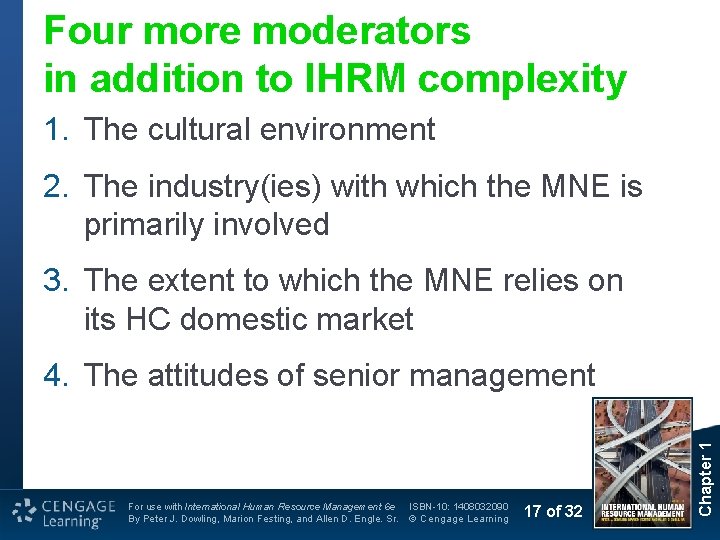 Four more moderators in addition to IHRM complexity 1. The cultural environment 2. The