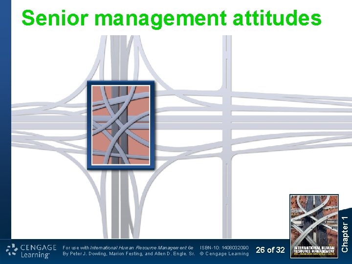 For use with International Human Resource Management 6 e By Peter J. Dowling, Marion