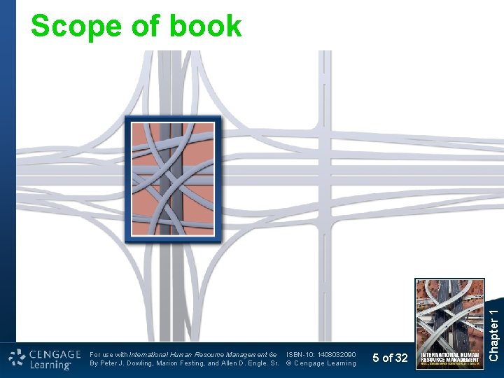 For use with International Human Resource Management 6 e By Peter J. Dowling, Marion