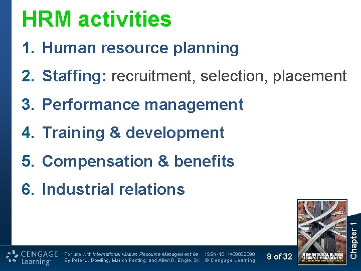 HRM activities 1. Human resource planning 2. Staffing: recruitment, selection, placement 3. Performance management