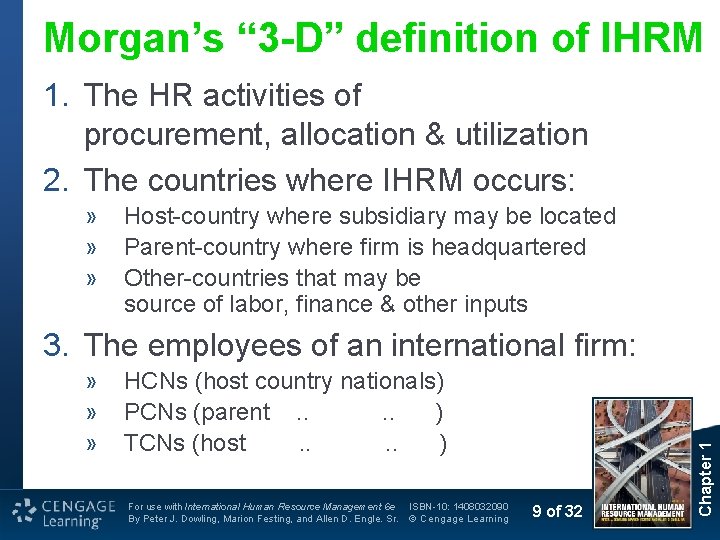 Morgan’s “ 3 -D” definition of IHRM 1. The HR activities of procurement, allocation