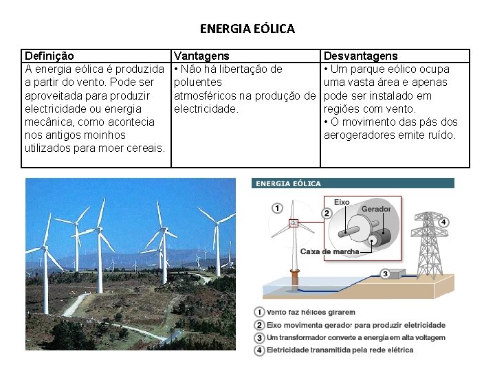 ENERGIA EÓLICA Definição A energia eólica é produzida a partir do vento. Pode ser