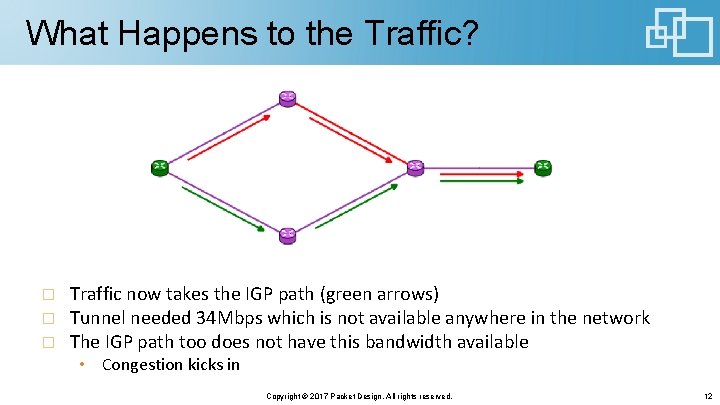 What Happens to the Traffic? Traffic now takes the IGP path (green arrows) Tunnel What Happens to the Traffic? Traffic now takes the IGP path (green arrows) Tunnel