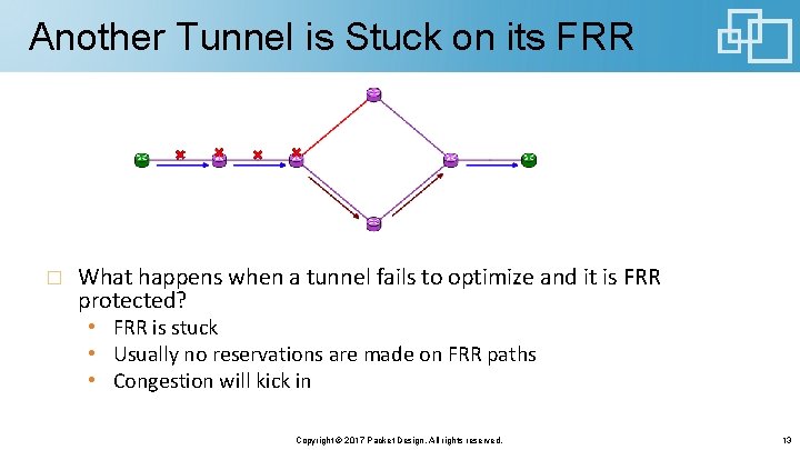 Another Tunnel is Stuck on its FRR What happens when a tunnel fails to Another Tunnel is Stuck on its FRR What happens when a tunnel fails to