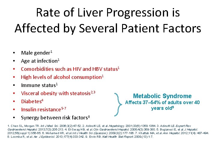 Rate of Liver Progression is Affected by Several Patient Factors • • • Male Rate of Liver Progression is Affected by Several Patient Factors • • • Male