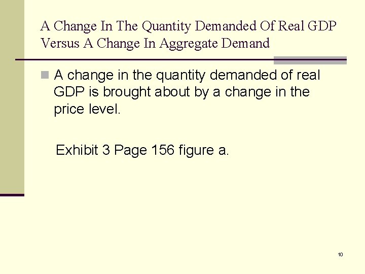 A Change In The Quantity Demanded Of Real GDP Versus A Change In Aggregate