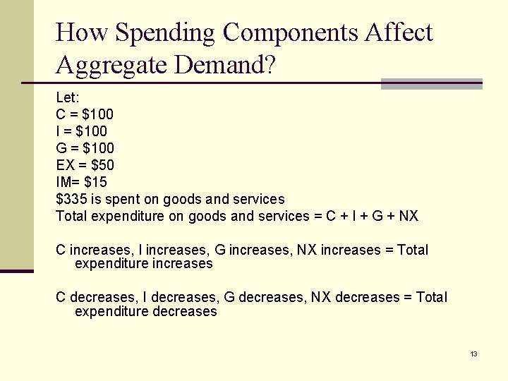 How Spending Components Affect Aggregate Demand? Let: C = $100 I = $100 G