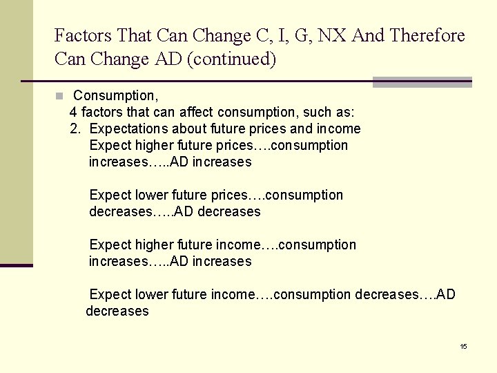 Factors That Can Change C, I, G, NX And Therefore Can Change AD (continued)
