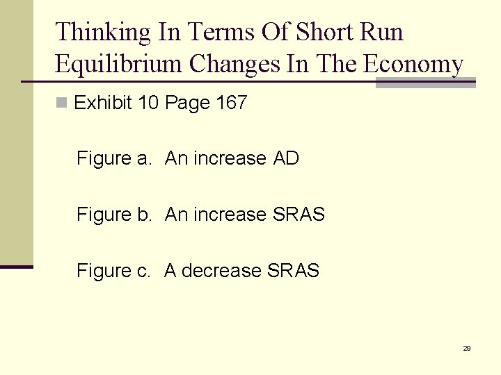 Thinking In Terms Of Short Run Equilibrium Changes In The Economy n Exhibit 10