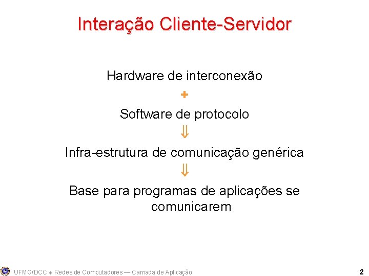 Interação Cliente-Servidor Hardware de interconexão + Software de protocolo Infra-estrutura de comunicação genérica Base