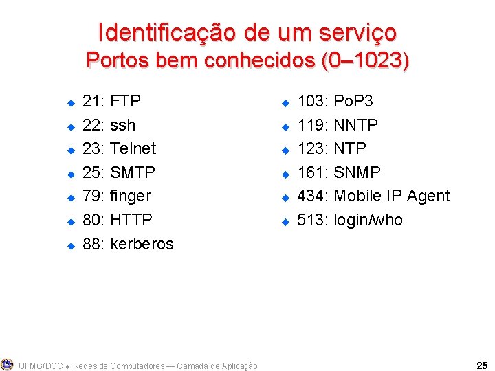 Identificação de um serviço Portos bem conhecidos (0– 1023) u u u u 21: