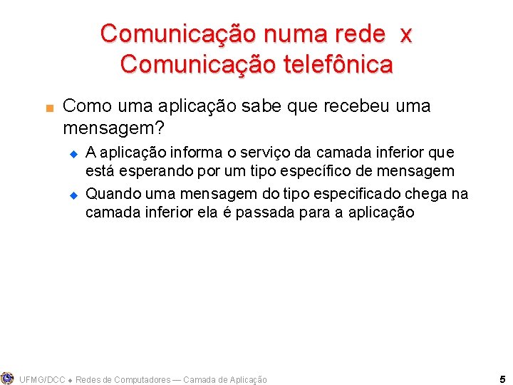 Comunicação numa rede x Comunicação telefônica < Como uma aplicação sabe que recebeu uma