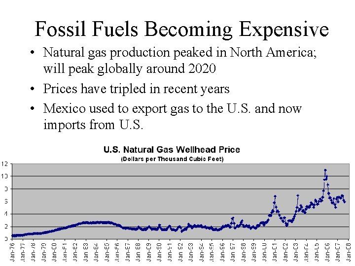 Fossil Fuels Becoming Expensive • Natural gas production peaked in North America; will peak