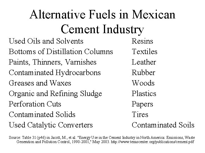 Alternative Fuels in Mexican Cement Industry Used Oils and Solvents Bottoms of Distillation Columns