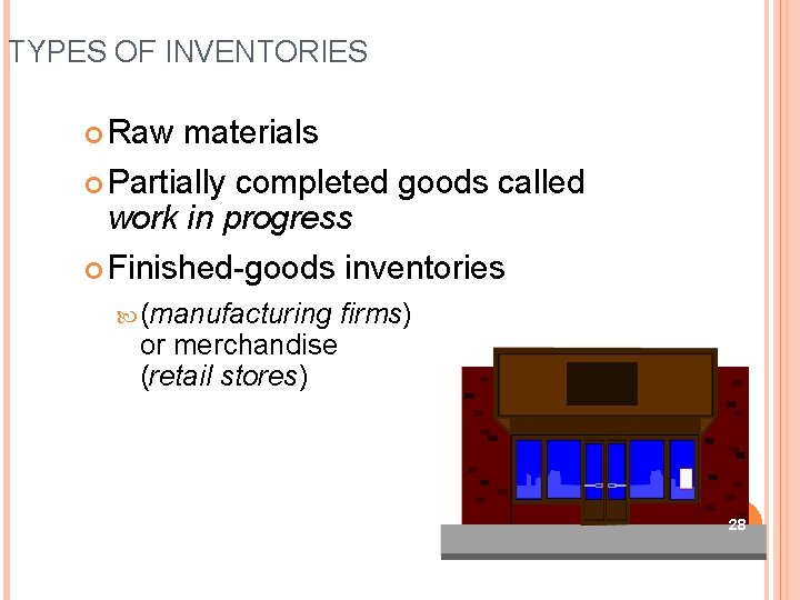 TYPES OF INVENTORIES Raw materials Partially completed goods called work in progress Finished-goods inventories