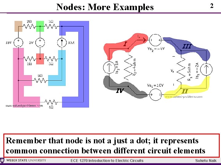 Nodes: More Examples 2 Remember that node is not a just a dot; it