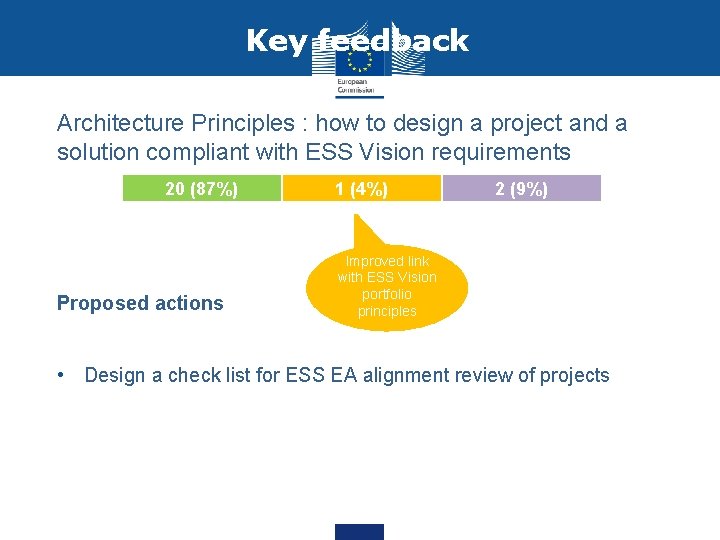 Key feedback Architecture Principles : how to design a project and a solution compliant